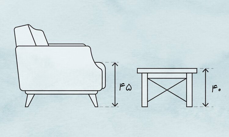 ارتفاع میز جلو مبلی