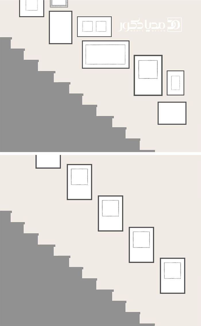 نحوه چیدمان قاب عکس و تابلو روی دیوار راه پله