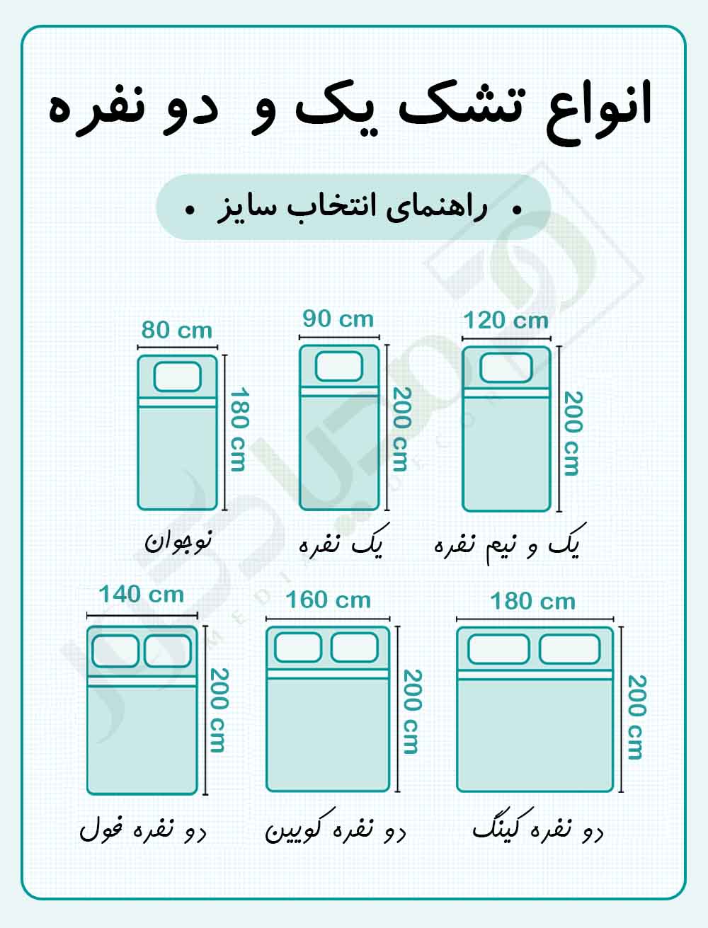 اندازه های استاندارد تشک یک نفره و دو نفره