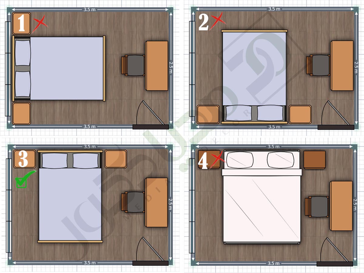 نحوه چیدمان و انتخاب سایز تخت خواب در اتاق
