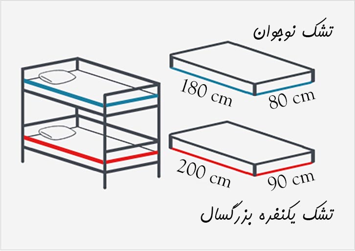 تشک استاندارد تخت دو طبقه