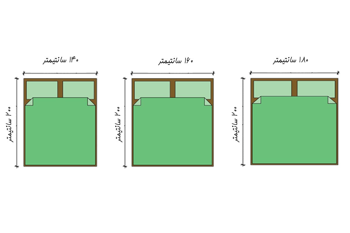 ابعاد تخت دونفره