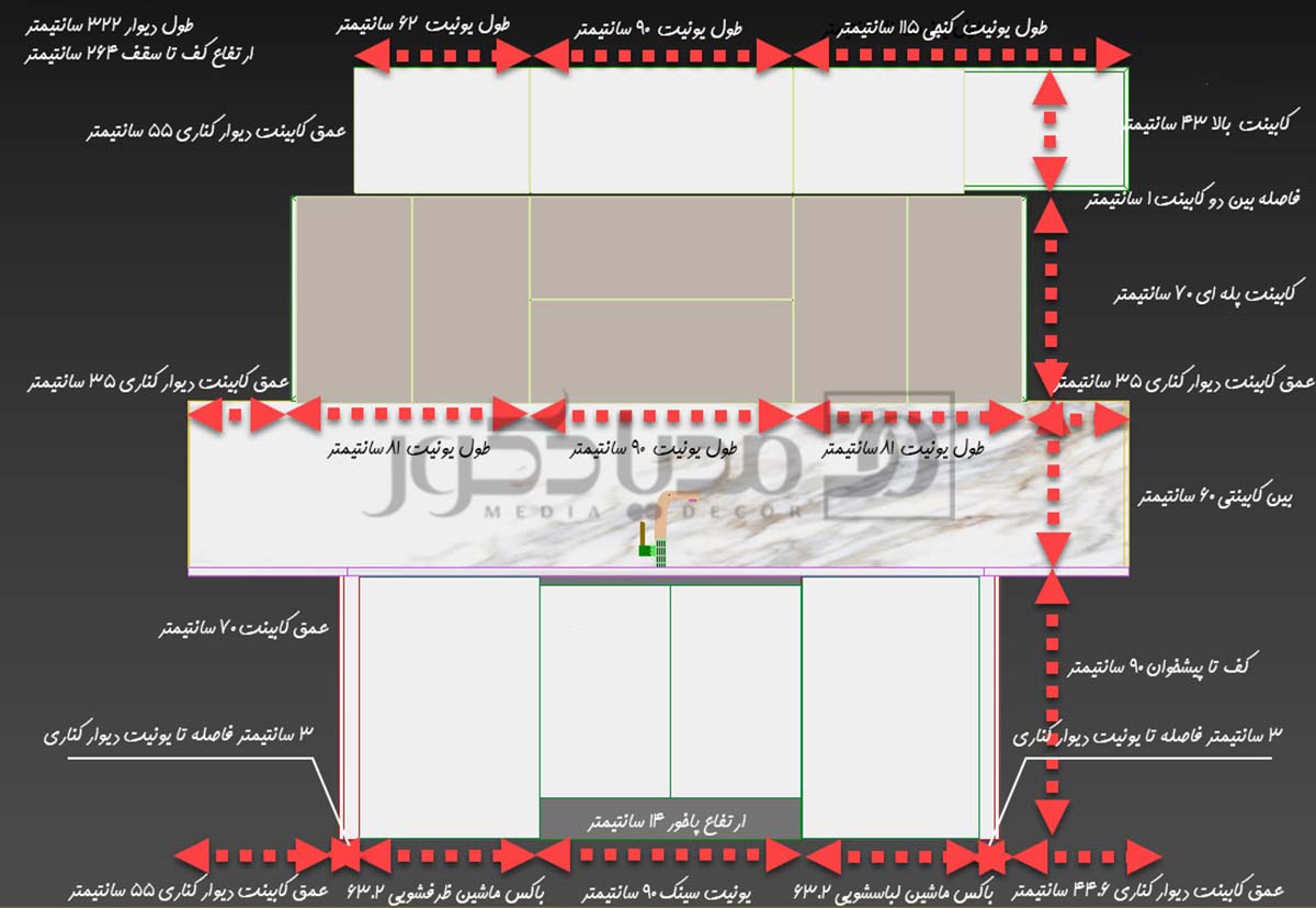 ابعاد اجرایی طراحی کابینت آشپزخانه