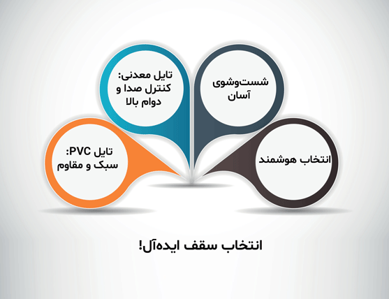 اینفوگرافیک مقایسه تایل سقفی PVC و معدنی با مزایا و ویژگی‌های هر نوع برای انتخاب هوشمند سقف