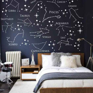 اتاق خواب پسرانه نوجوان سرمه ای سفید با تم علمی نجوم